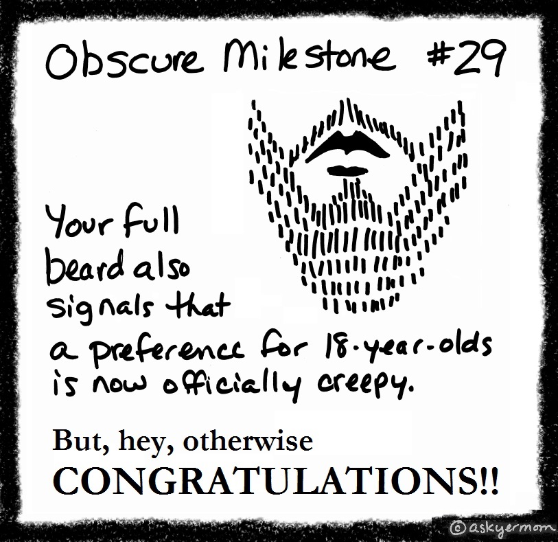 Obscure Milestone for&nbsp;Beards