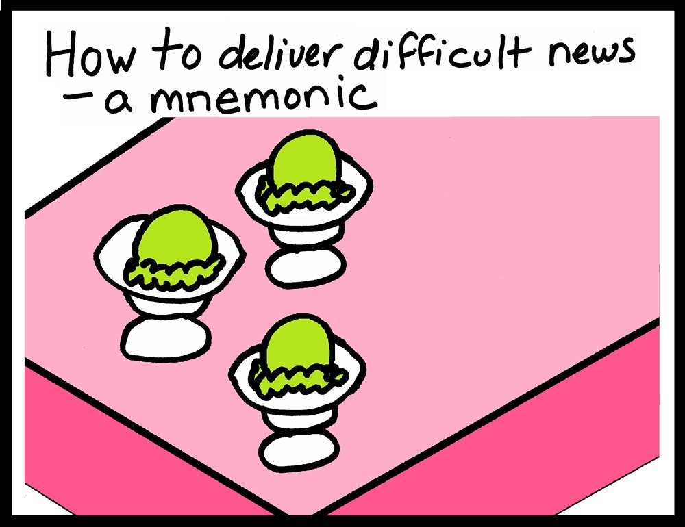 How to tell someone difficult&nbsp;news